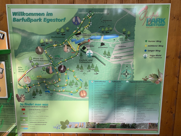 Barfußpark Egestorf