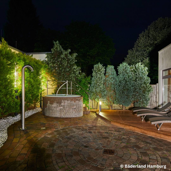 Blankenese Bäderland